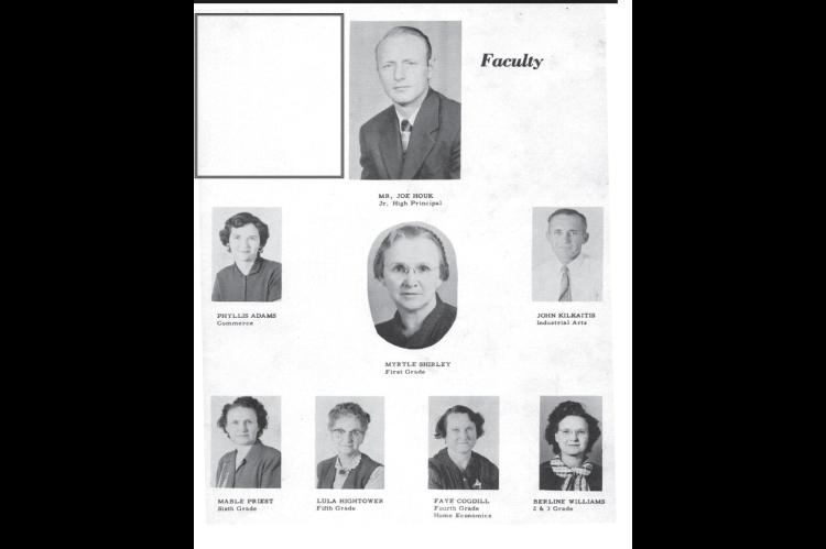 Looking back...Gerty Faculty 1955