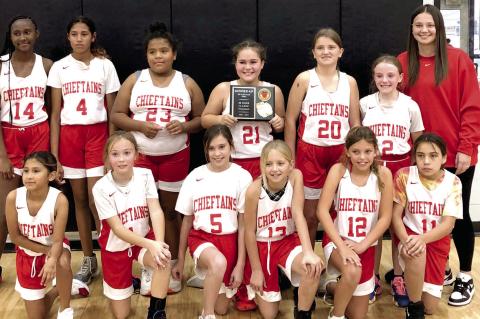 WETUMKA 5TH & 6TH TOOK RUNNER UP IN THE WILSON TIGER CLASSIC TOURNAMENT LAST WEEK!