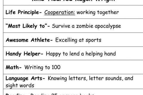 Wetumka Elementary Awards