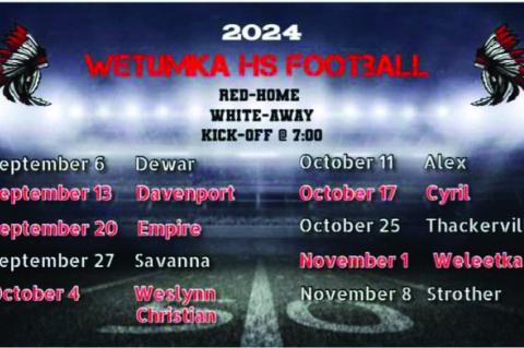 Pioneer News.....by Aaron Dale