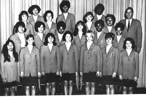 Holdenville High School Wolverettes